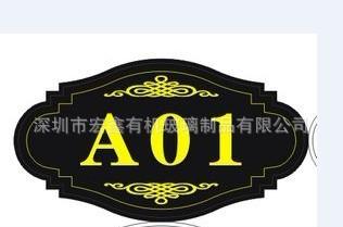 專業加工門牌、指示牌、物業管理牌 定制價格、廠家與圖片指南