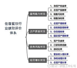 國(guó)慶出游熱浪起，旅游板塊誰(shuí)爭(zhēng)鋒？從龍頭公司看行業(yè)冷暖與投資邏輯