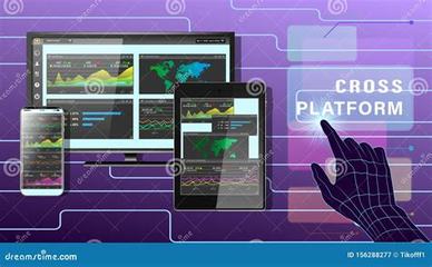 手游渠道 探索游戲消費(fèi)升級的商機(jī)與企業(yè)網(wǎng)頁設(shè)計(jì)開發(fā)